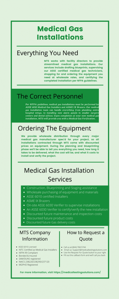 Medical-Gas-Installation9d4f4cf45689e5fa.png