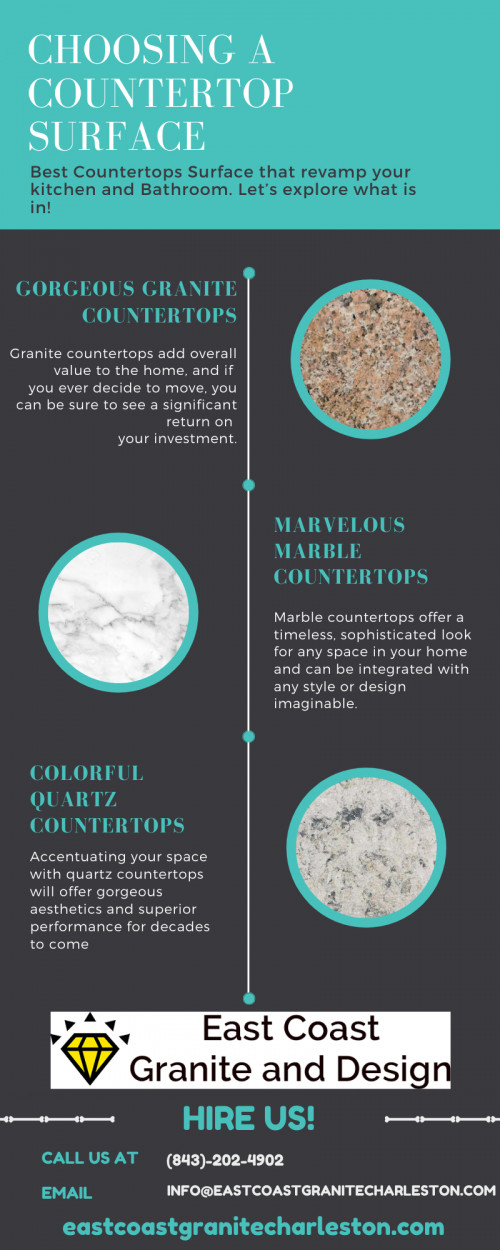 Reasons-Why-You-Should-Hire-a-Professional-Countertop-Fabricatora9f0a87df1be51b2.jpg