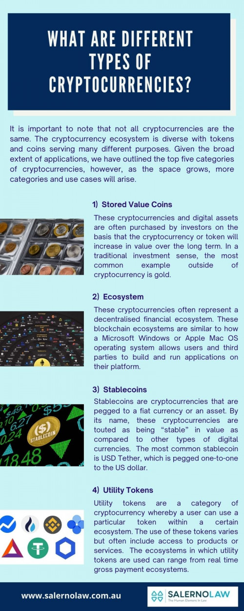 What-are-Different-Types-of-Cryptocurrencies7241301240c1d7b7.jpg
