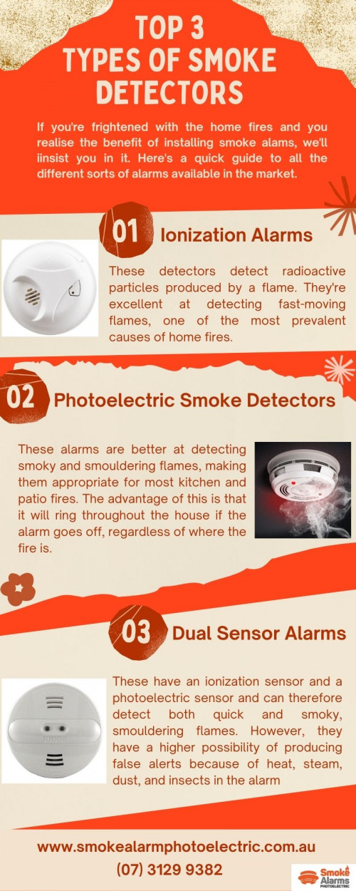 Top-3-Types-Of-Smoke-Detectors96d651d6d2f89c21.jpg