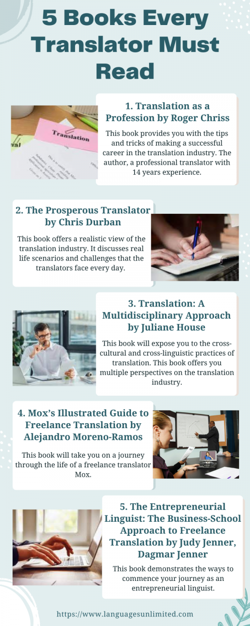 5-Books-Every-Translator-Must-Reada8f8ea1cc5a9d875.png