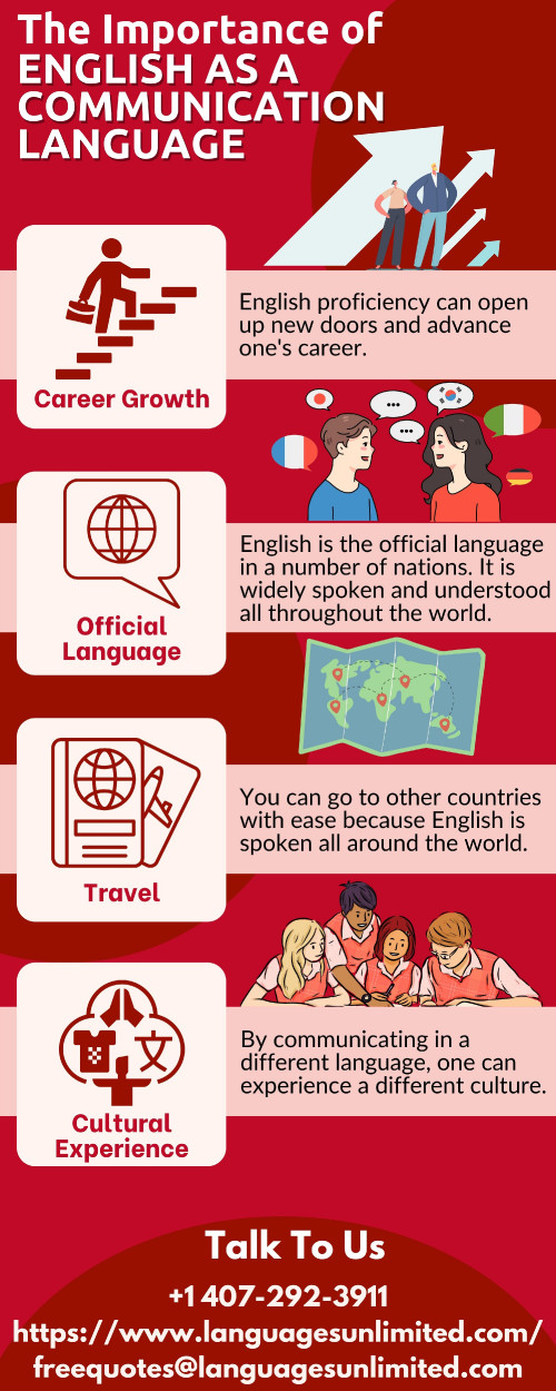 The Importance of English as a Communication Language