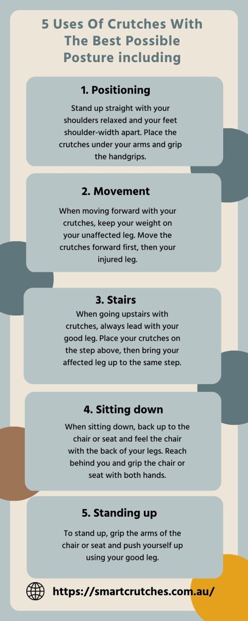 5-Uses-Of-Crutches-With-The-Best-Possible-Posture-includingdc64fe67d0d5ecce.jpg