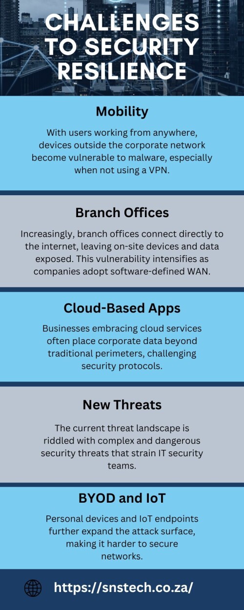 Challenges-to-Security-Resilience19ab4d3d3655f713.jpg