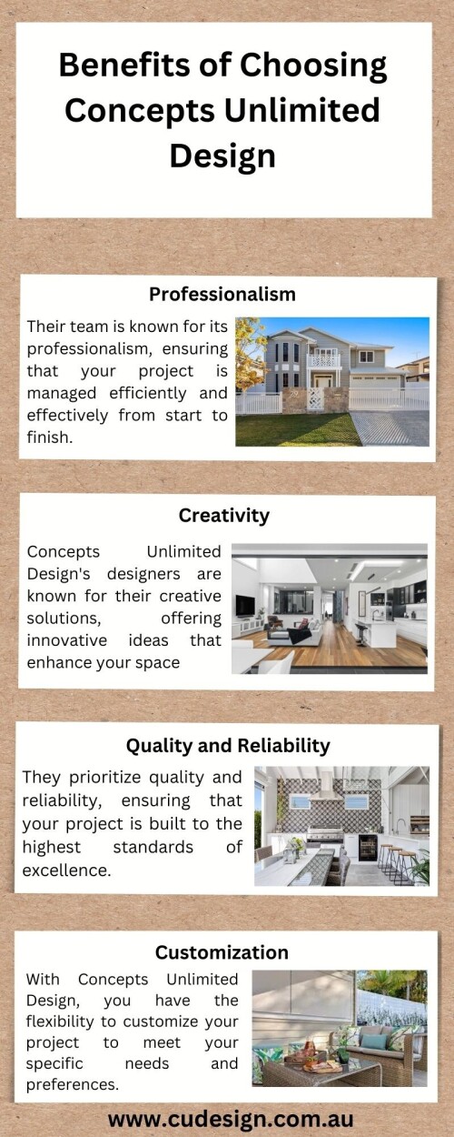 Benefits of Choosing Concepts Unlimited Design