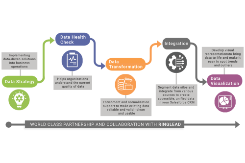 Trusted-Data-Analytics-Consulting-Firm---HIKE2e370c17591461f9f.png