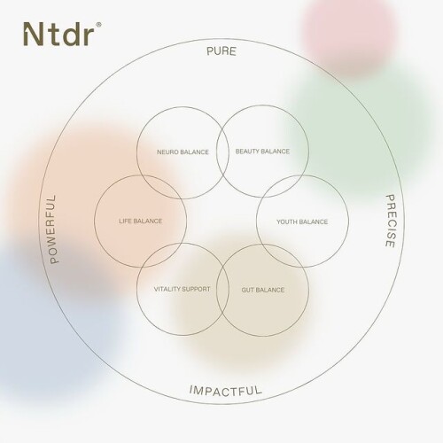 Nrf246108690c782ed96.jpg