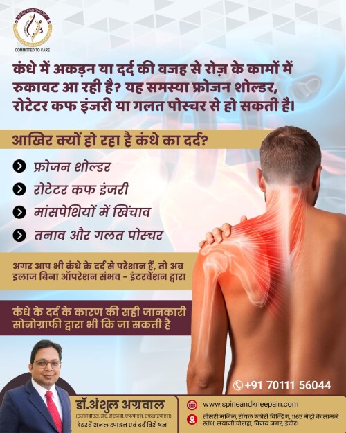Shoulder-Pain-Treatment-in-Indore243e9df0e97e83bc.jpg