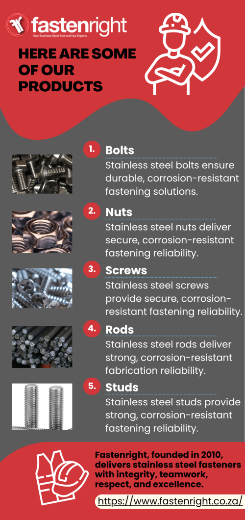 Fastenright---Infographic-May-202689c45411a75a39b2.png