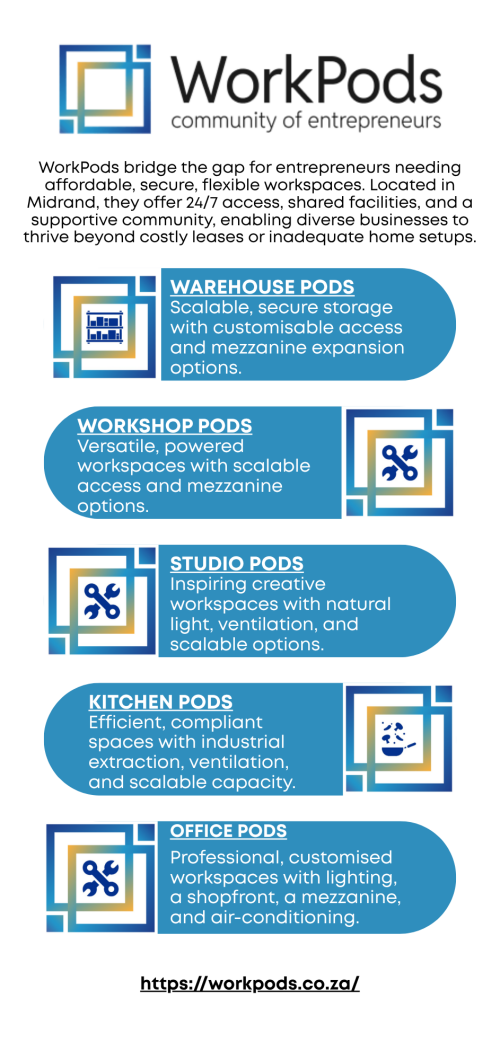 WorkPods---Infographic-May-202624627f051b0b4784.png